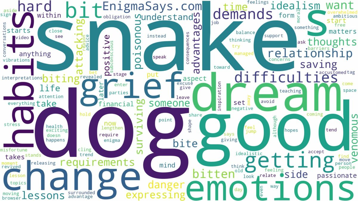 dreaming about dog getting bit by a snake and related dreams with their meanings in a word cloud