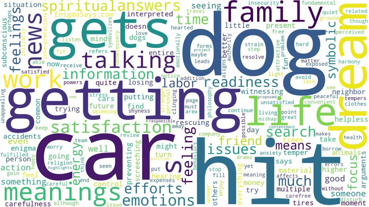 dreaming about dog getting hit by car and related dreams with their meanings in a word cloud