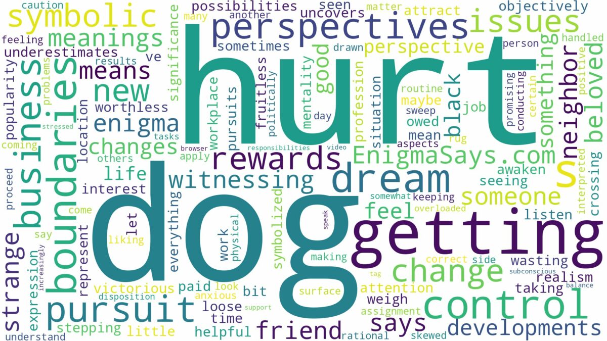 dreaming about dog getting hurt and related dreams with their meanings in a word cloud