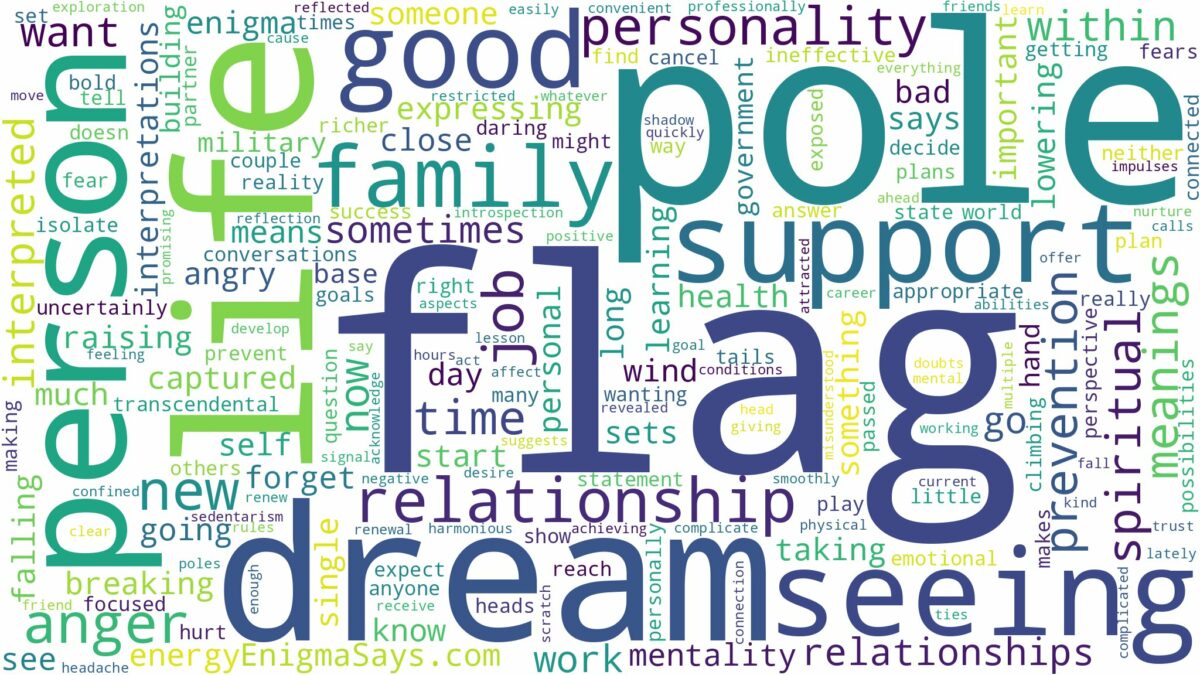 dream about flag pole and related dreams with their meanings in a word cloud