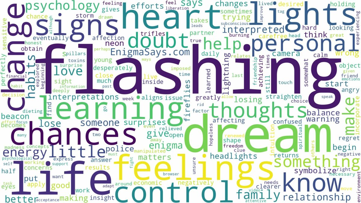 dream of flashing and related dreams with their meanings in a word cloud