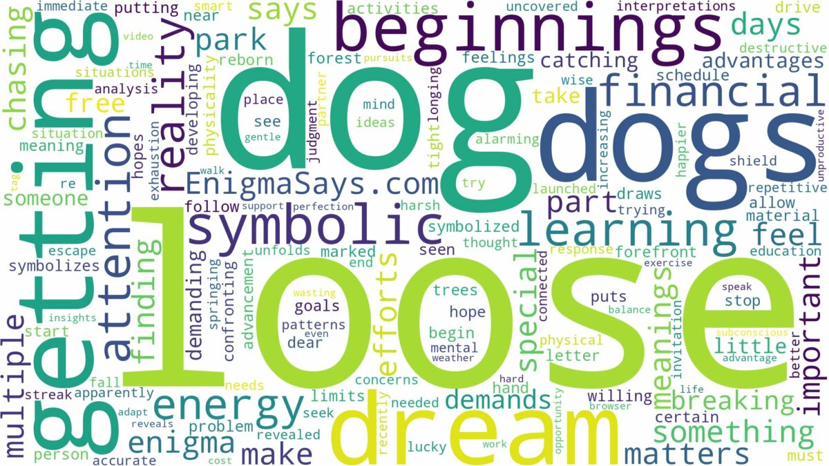 dreaming about dog getting loose and related dreams with their meanings in a word cloud