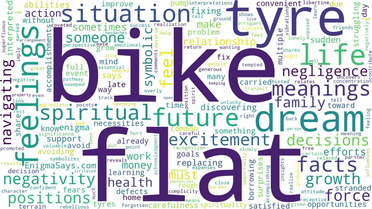 dream about flat tyre on bike and related dreams with their meanings in a word cloud