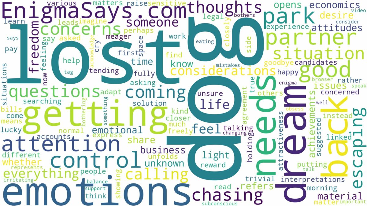 dreaming about dog getting lost and related dreams with their meanings in a word cloud