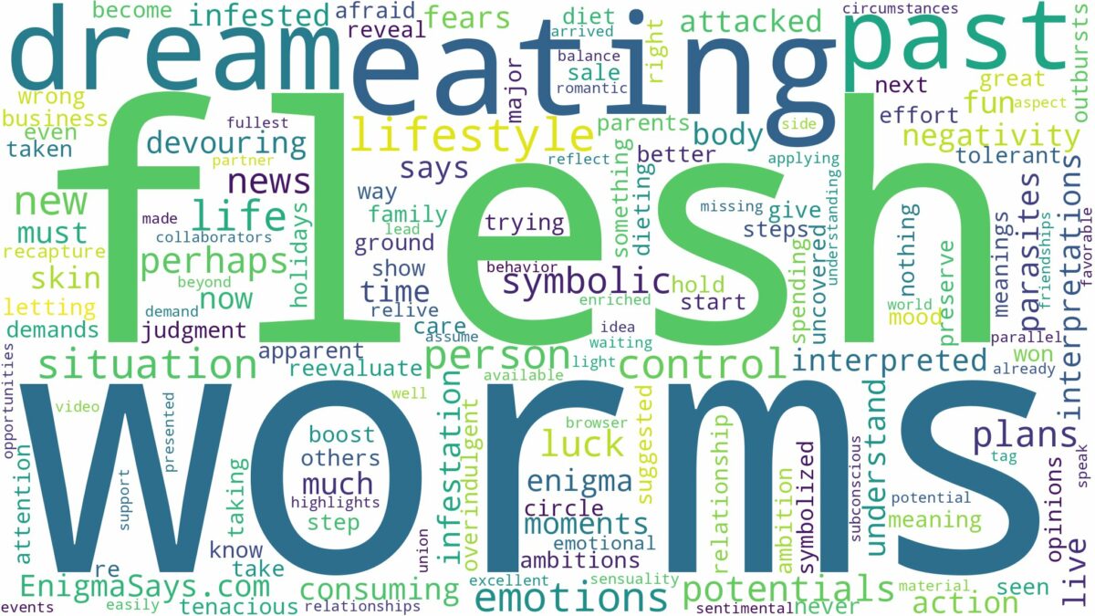 dreaming about flesh eating worms and related dreams with their meanings in a word cloud