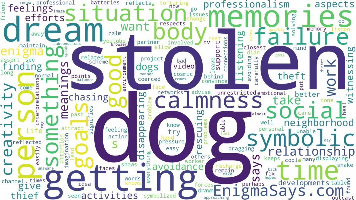 dreaming about dog getting stolen and related dreams with their meanings in a word cloud