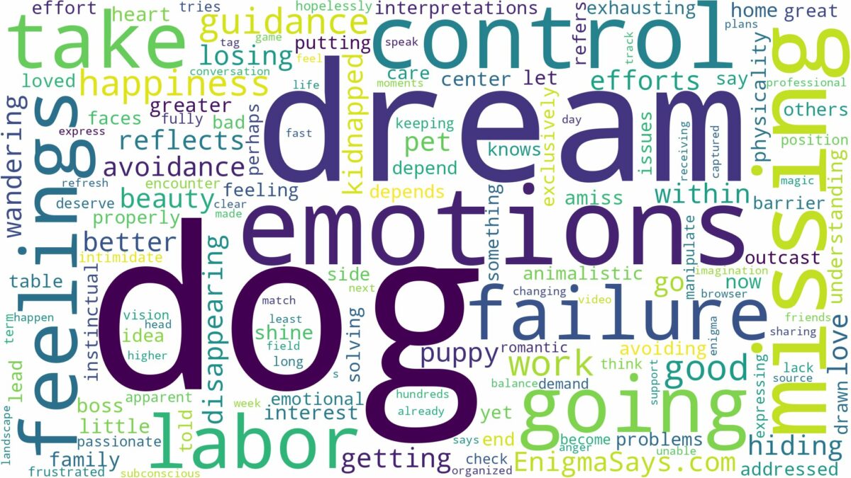 dreaming about dog going missing and related dreams with their meanings in a word cloud