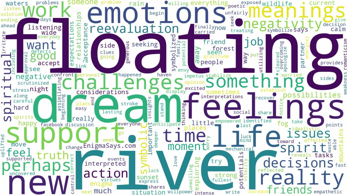 dream of floating river and related dreams with their meanings in a word cloud