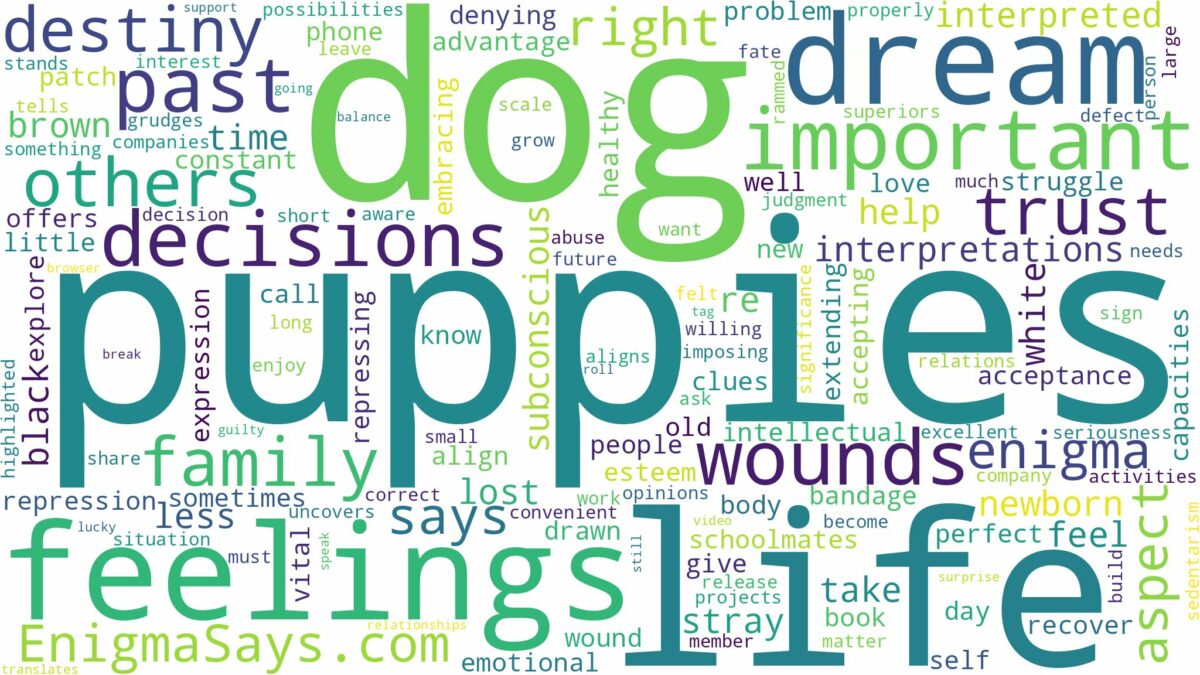 dreaming about dog having puppies and related dreams with their meanings in a word cloud