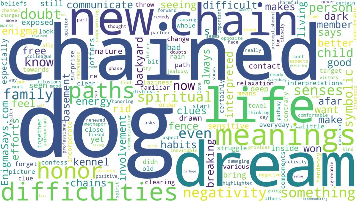 dream about dog in chain and related dreams with their meanings in a word cloud