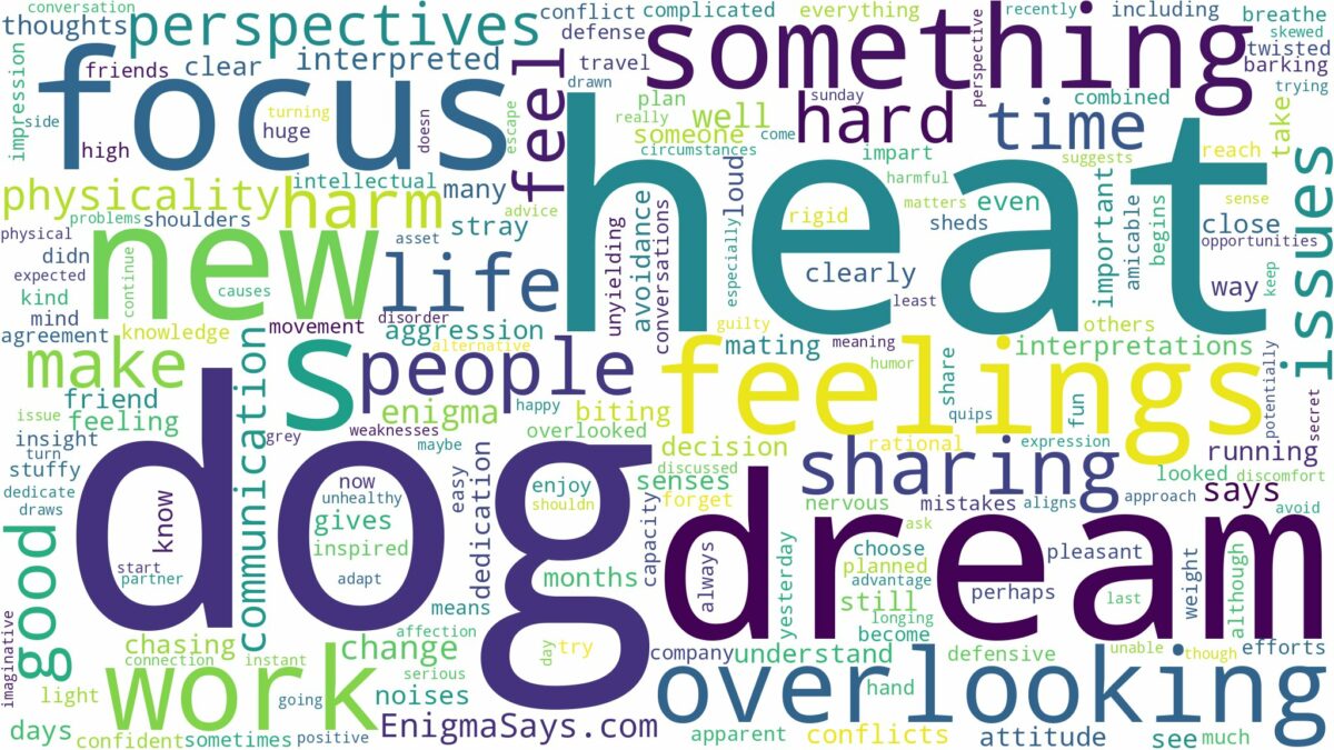 dream about dog in heat and related dreams with their meanings in a word cloud