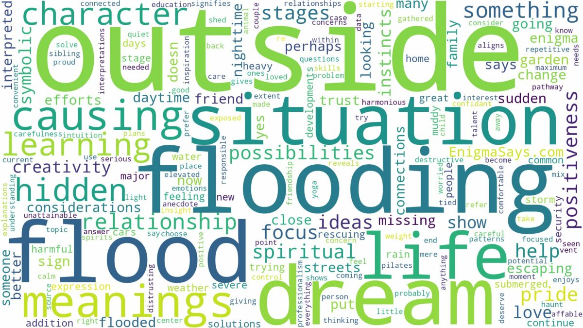 dream of flooding outside and related dreams with their meanings in a word cloud