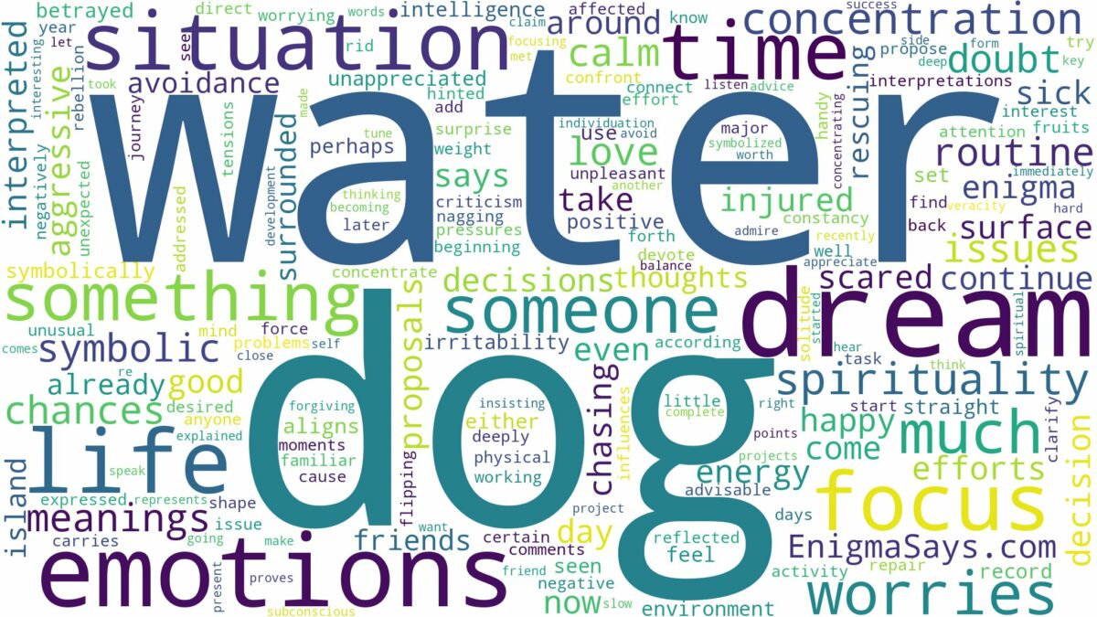 dream about dog in water and related dreams with their meanings in a word cloud