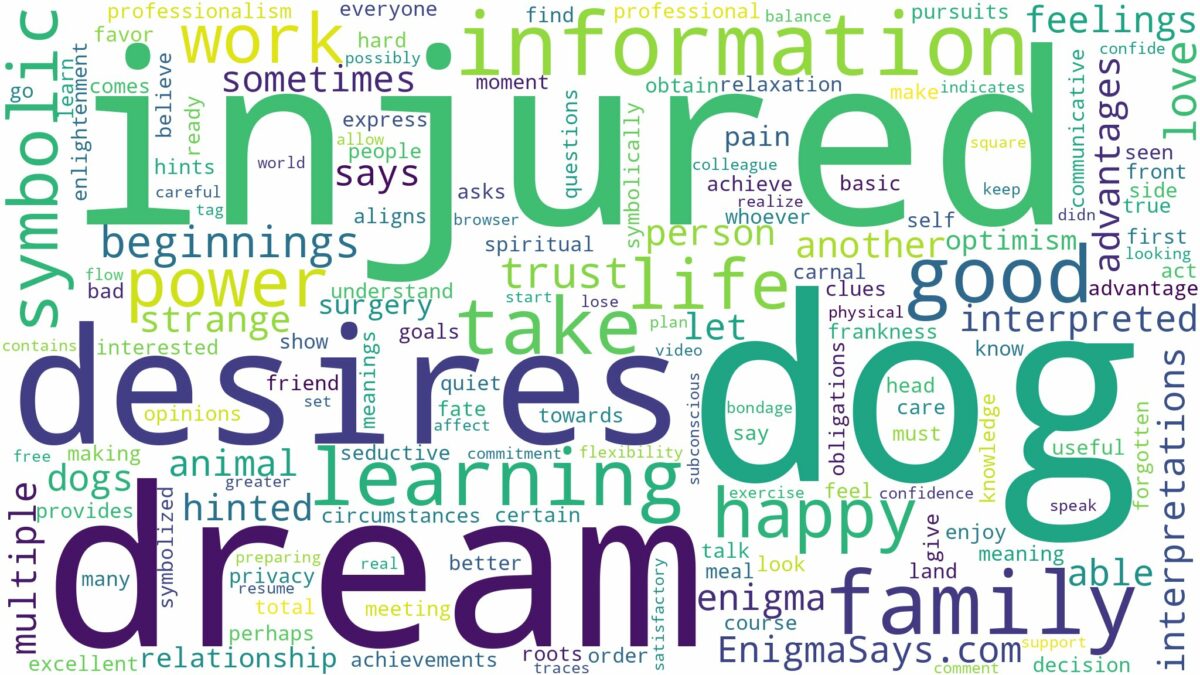 dream about dog injured and related dreams with their meanings in a word cloud