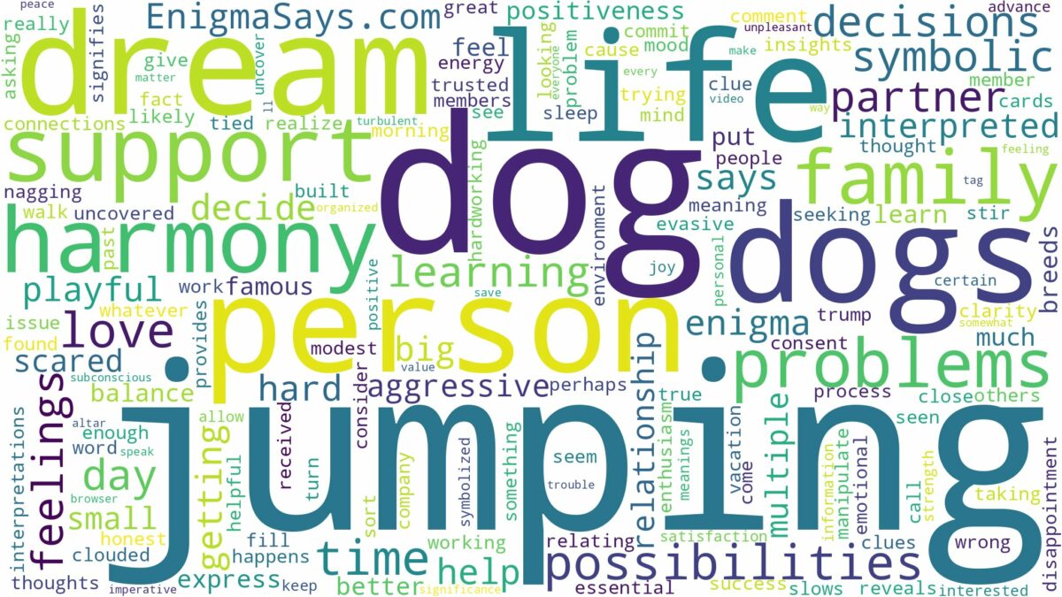 dreaming of dog jumping on you and related dreams with their meanings in a word cloud