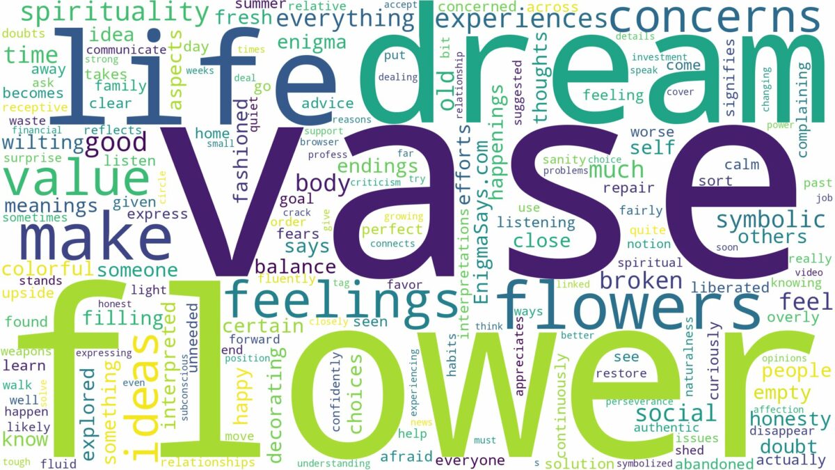 dream about flower vase and related dreams with their meanings in a word cloud