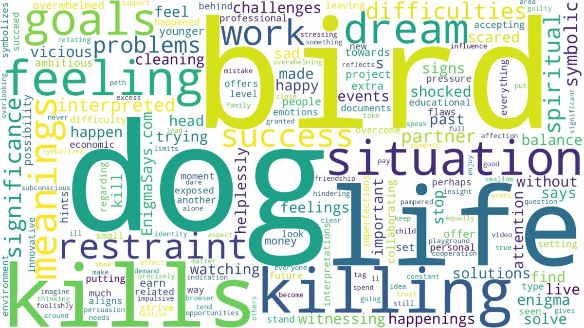 dreaming about dog killing bird and related dreams with their meanings in a word cloud