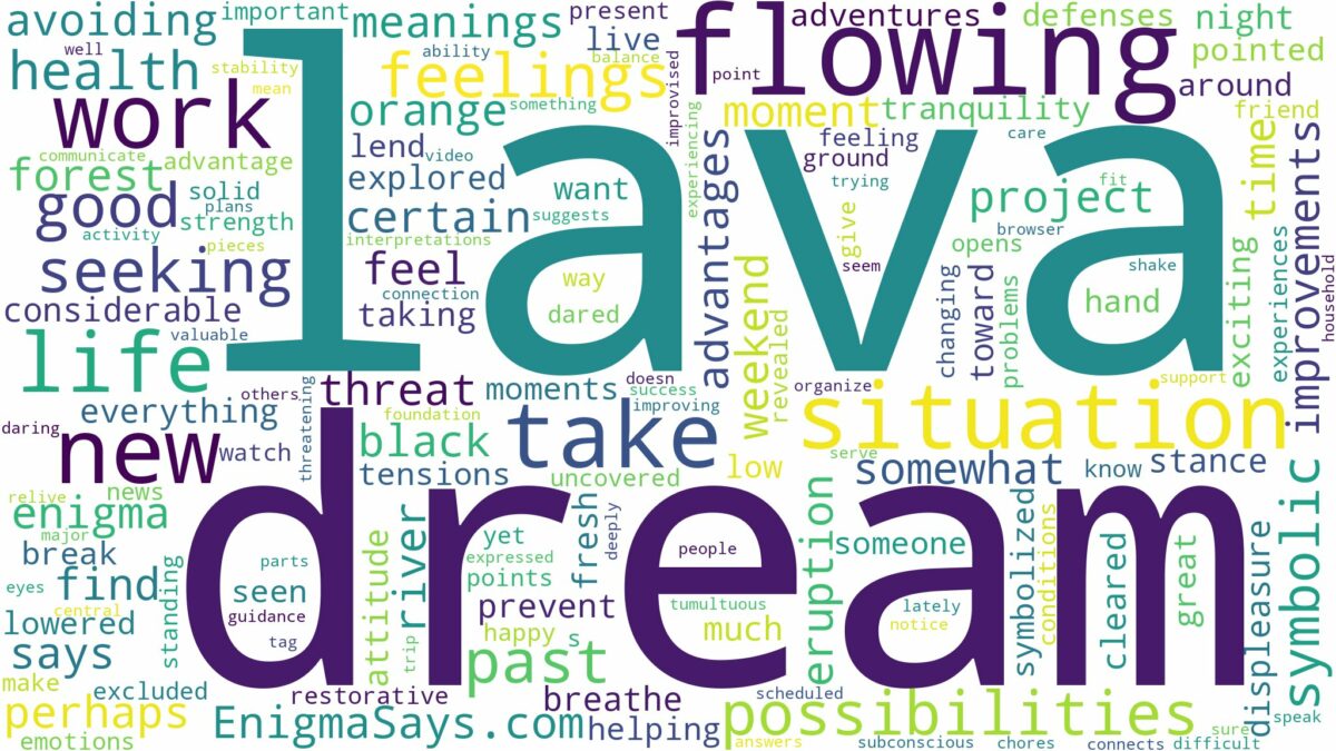 dream of flowing lava and related dreams with their meanings in a word cloud