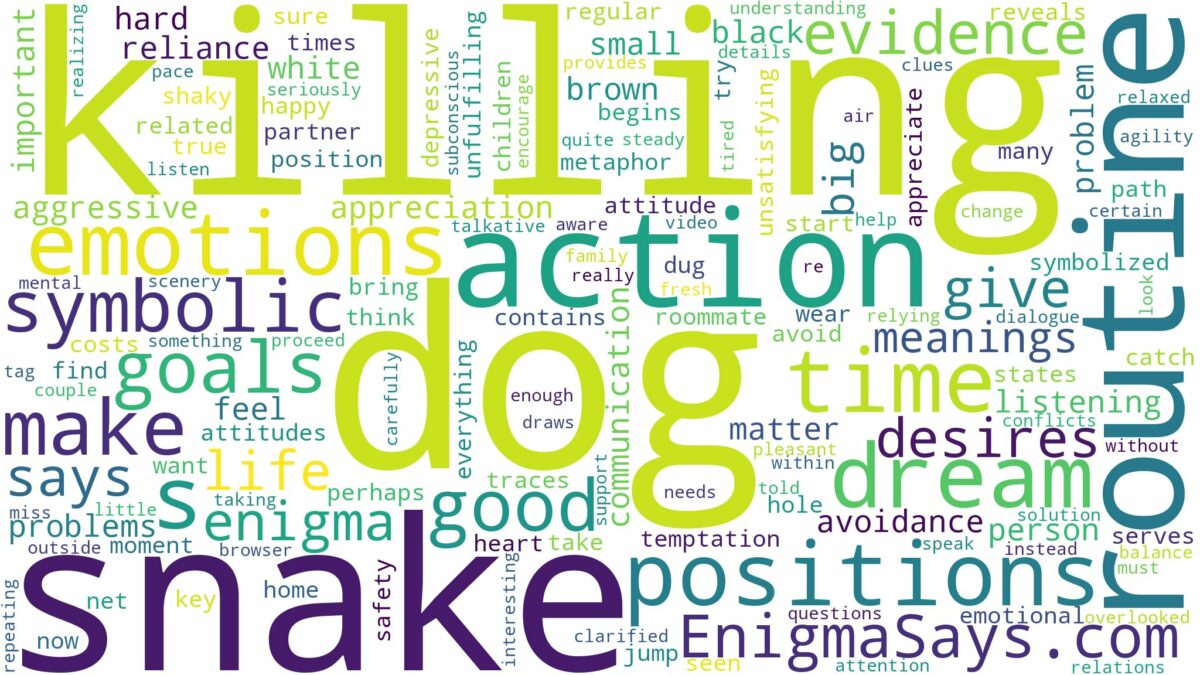 dreaming about dog killing snake and related dreams with their meanings in a word cloud