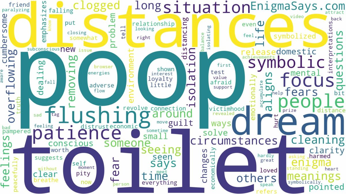 dreaming of flushing poop down the toilet and related dreams with their meanings in a word cloud