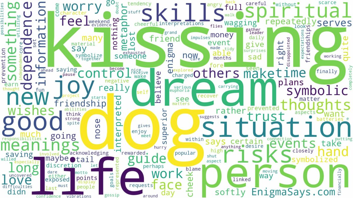 dreaming of dog kissing you and related dreams with their meanings in a word cloud