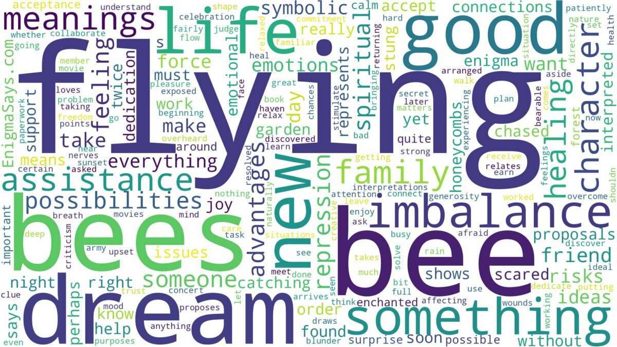 dream of flying bees and related dreams with their meanings in a word cloud