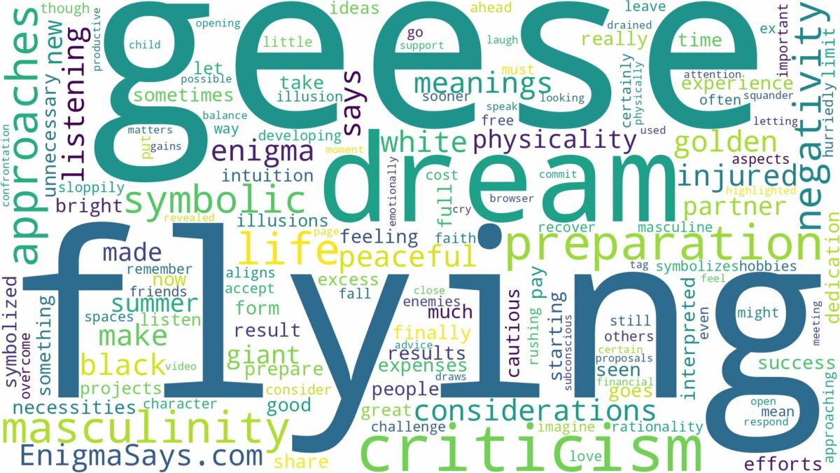 dream of flying geese and related dreams with their meanings in a word cloud