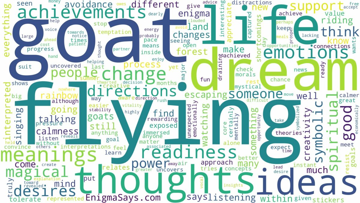 dream of flying goat and related dreams with their meanings in a word cloud