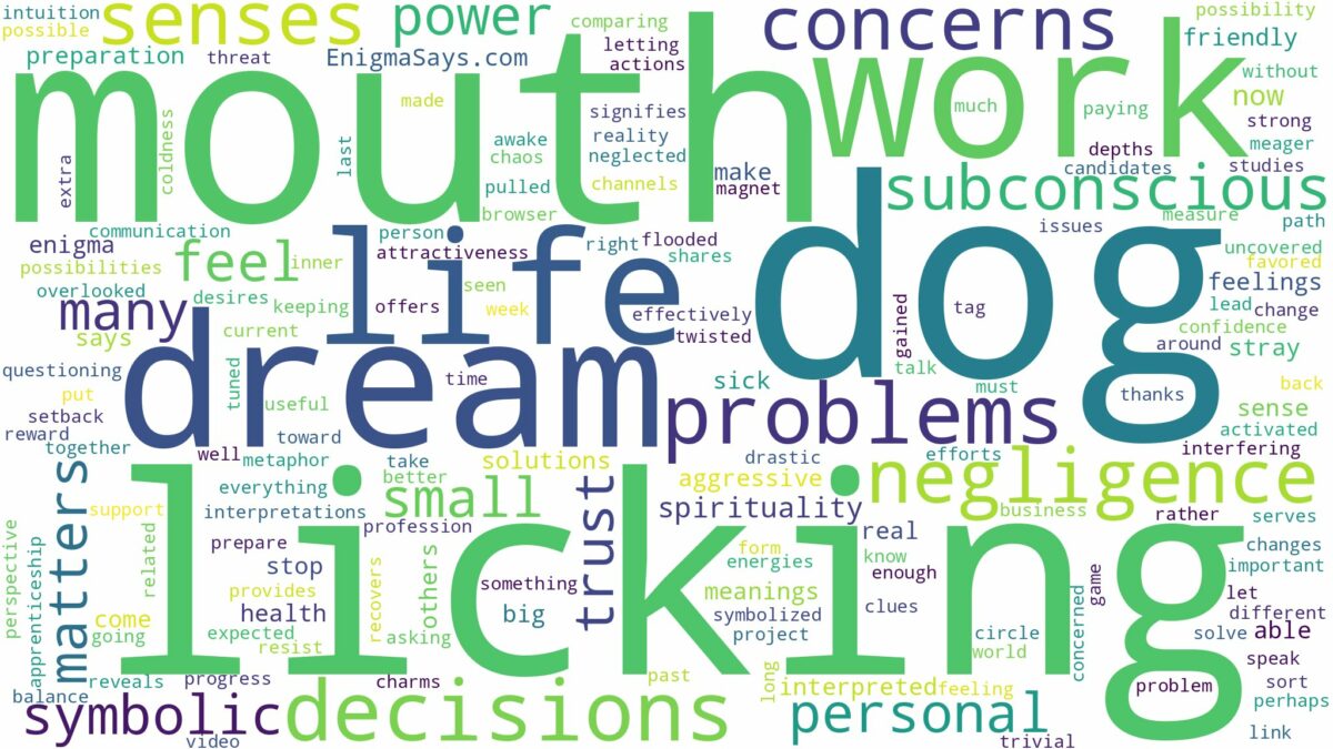 dreaming about dog licking your mouth and related dreams with their meanings in a word cloud