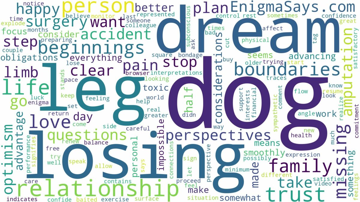 dreaming about dog losing leg and related dreams with their meanings in a word cloud