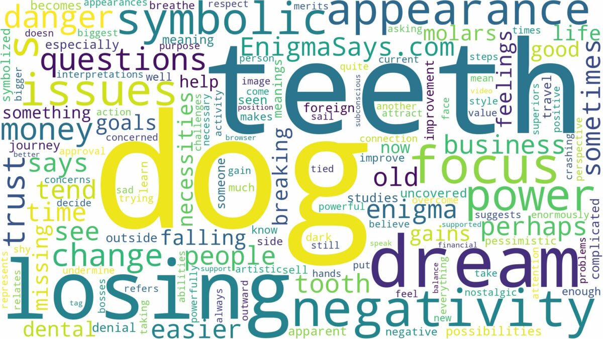 dreaming about dog losing teeth and related dreams with their meanings in a word cloud