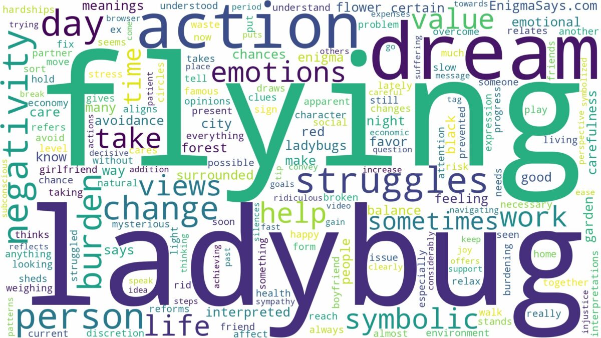 dream of flying ladybug and related dreams with their meanings in a word cloud