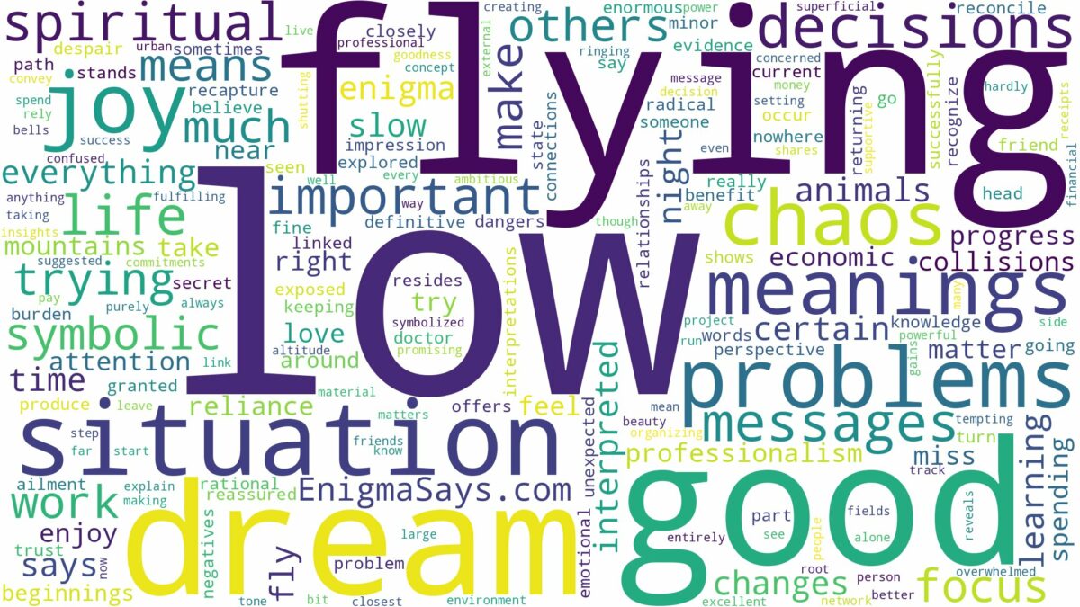 dream of flying low and related dreams with their meanings in a word cloud