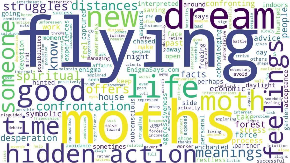 dream of flying moth and related dreams with their meanings in a word cloud