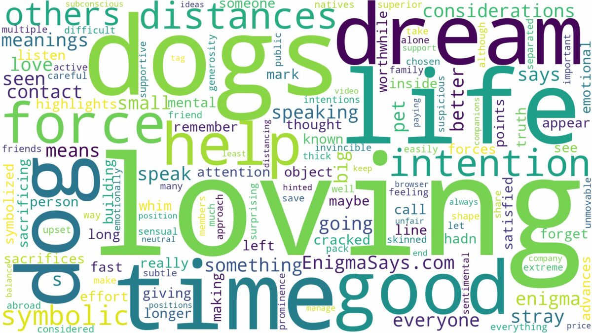 dreaming of dog loving you and related dreams with their meanings in a word cloud