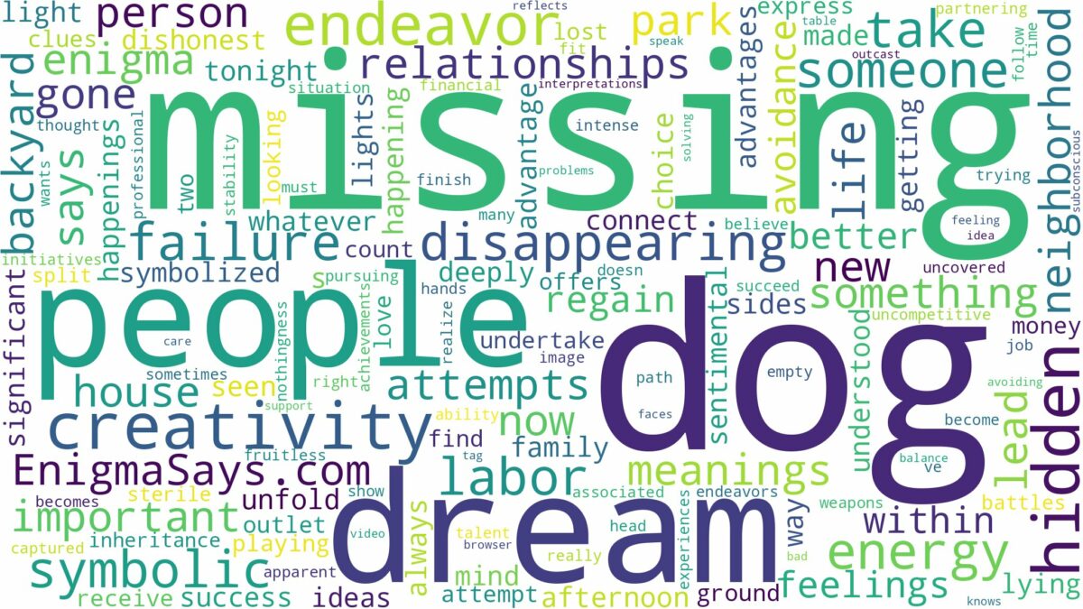 dreaming of dog missing and related dreams with their meanings in a word cloud