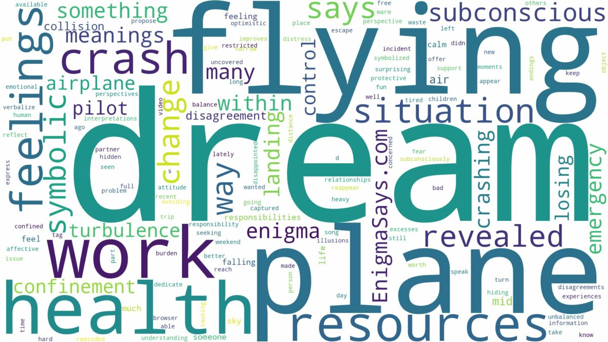 dreaming of flying plane crash and related dreams with their meanings in a word cloud