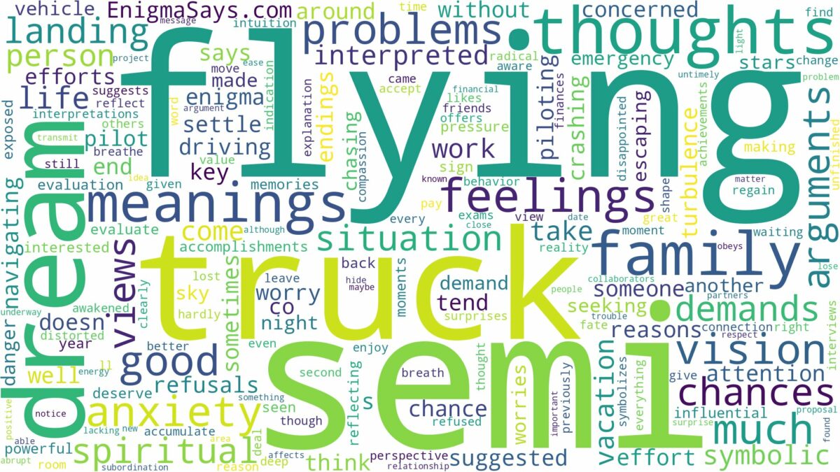 dreaming of flying semi truck and related dreams with their meanings in a word cloud