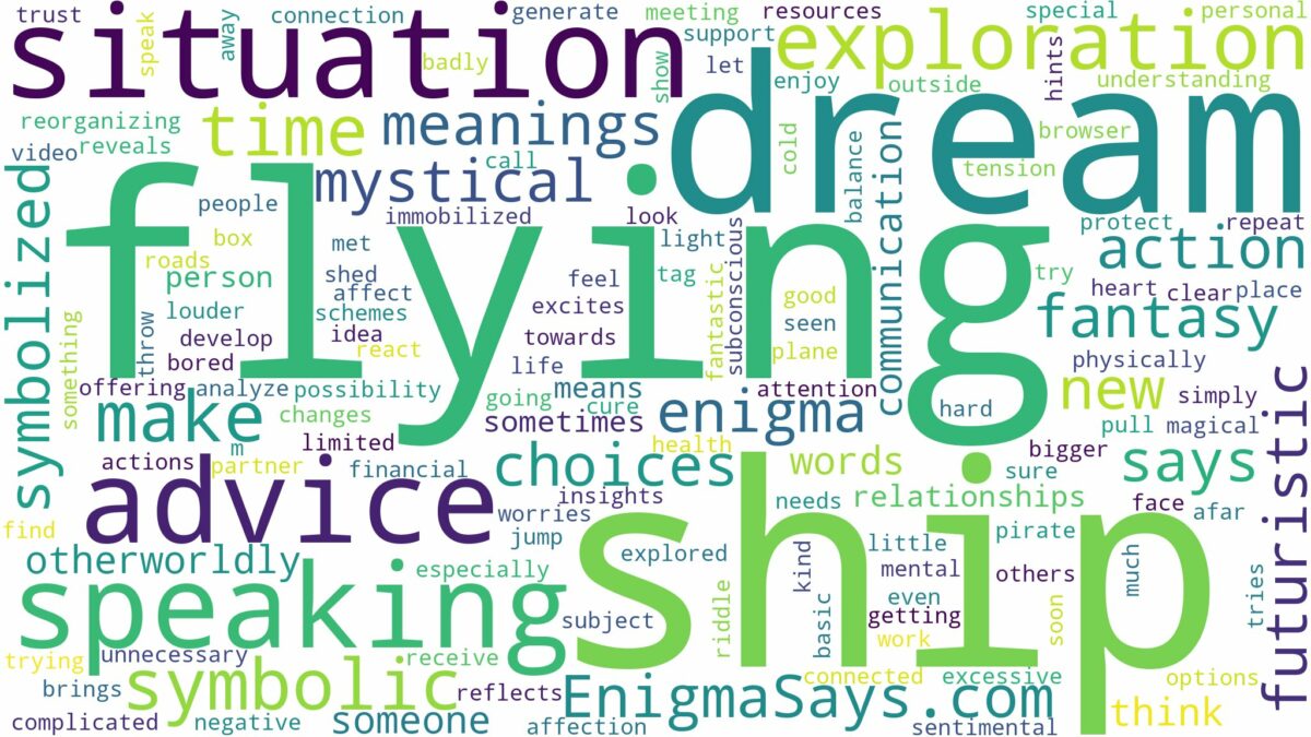 dream of flying ship and related dreams with their meanings in a word cloud