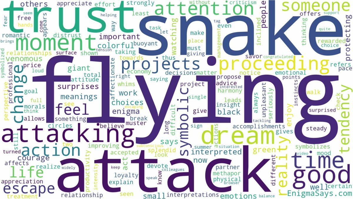 dreaming of flying snake attacking and related dreams with their meanings in a word cloud