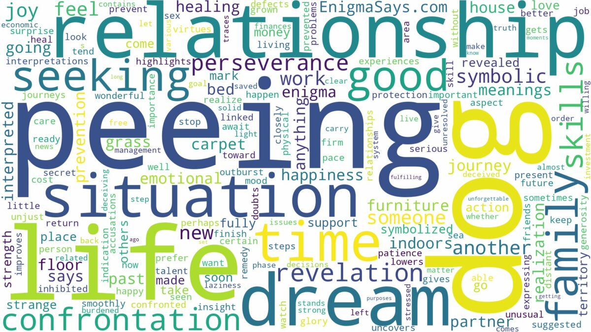 dreaming of dog peeing and related dreams with their meanings in a word cloud