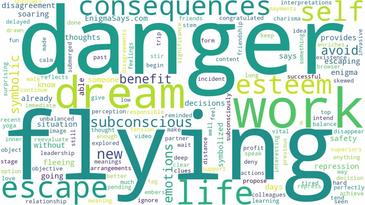 dreaming of flying to escape danger and related dreams with their meanings in a word cloud