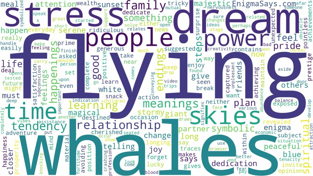 dream of flying whales and related dreams with their meanings in a word cloud