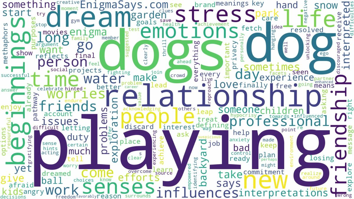 dreaming of dog playing and related dreams with their meanings in a word cloud