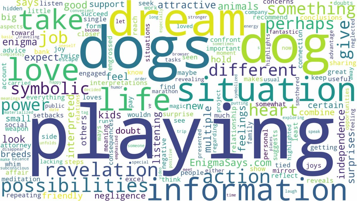 dreaming about dog playing with you and related dreams with their meanings in a word cloud