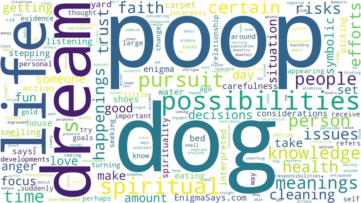 dream about dog poop and related dreams with their meanings in a word cloud