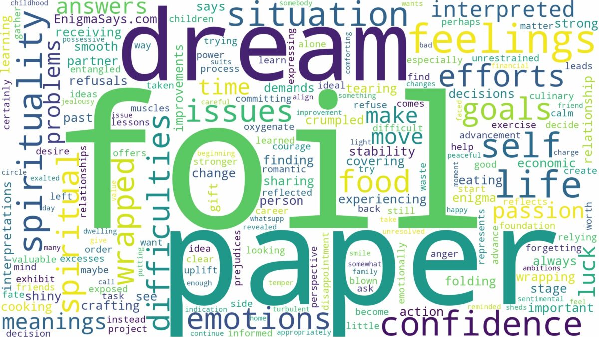 dream about foil paper and related dreams with their meanings in a word cloud