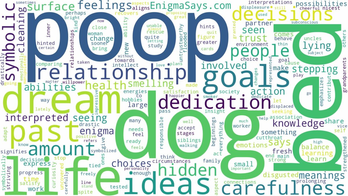 dream about dog poop in bed and related dreams with their meanings in a word cloud