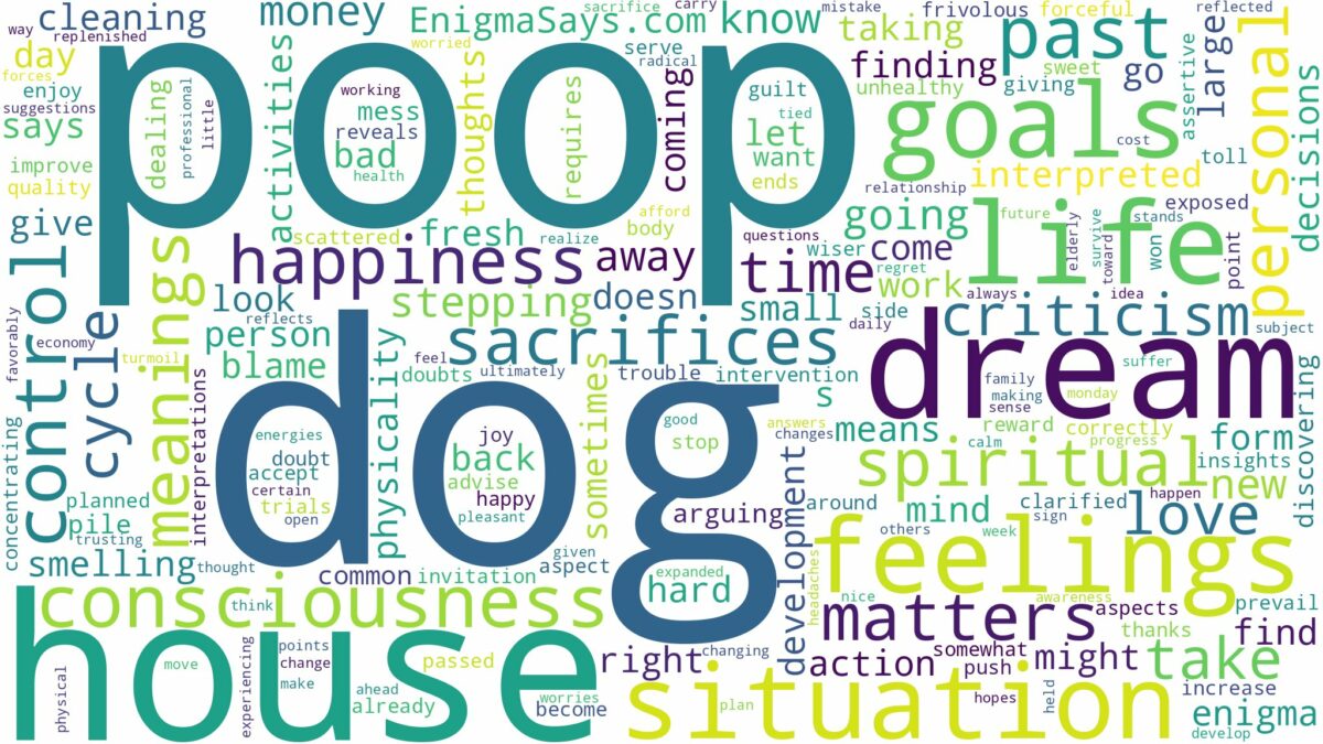 dream about dog poop in house and related dreams with their meanings in a word cloud