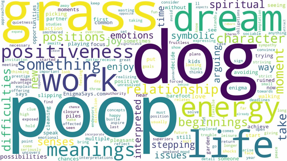 dream about dog poop on grass and related dreams with their meanings in a word cloud